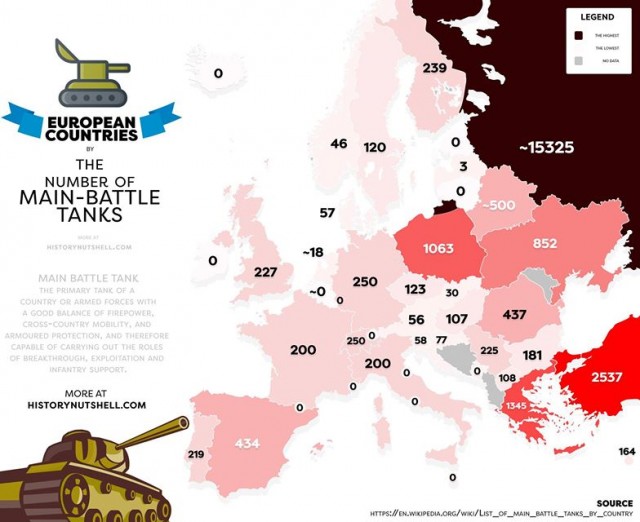 Mapa broja tenkova evropskih zemalja: Evo ko ima apsolutnu dominaciju SRBIJA IZNENADILA POZICIJOM